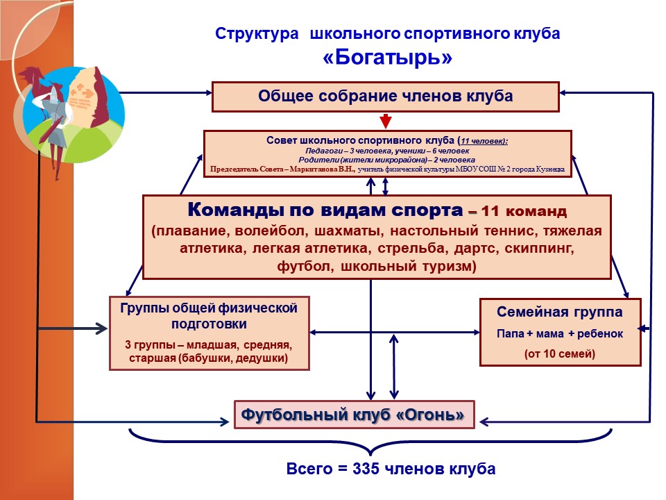 Сценарий Клуба Выходного Дня Его Величество, смех!